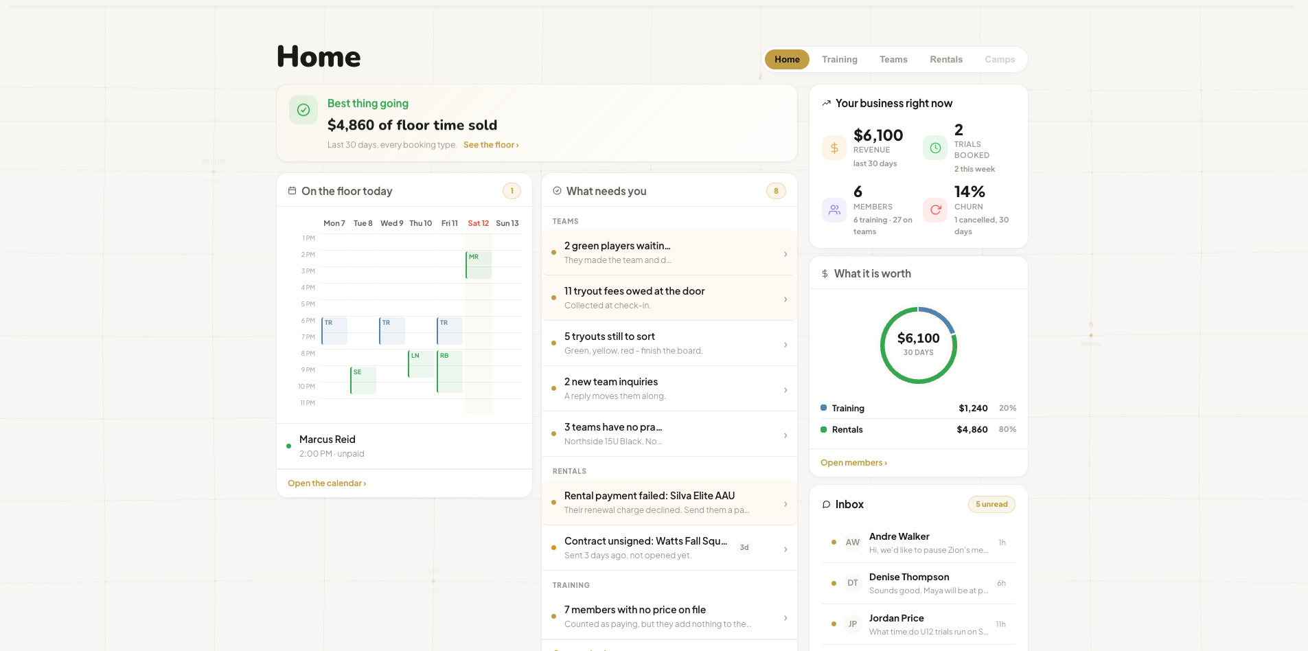 The FullControl command center: today's schedule, action items, inbox, live business numbers and agent activity on one page
